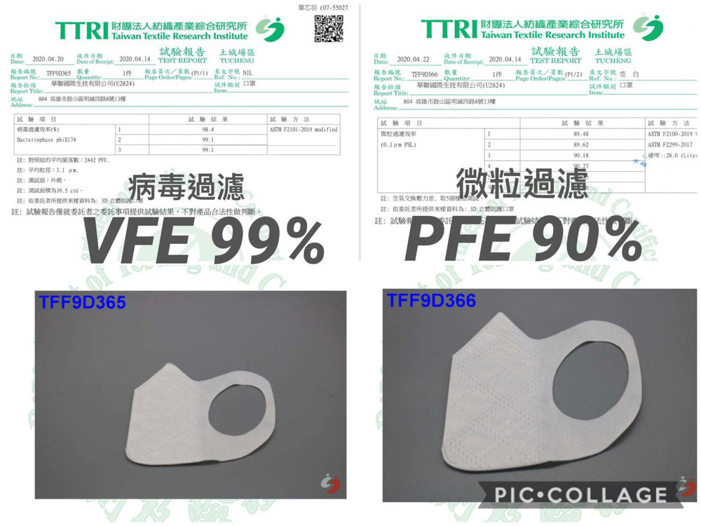 Beauty小舖Masks have passed TTRI inspection